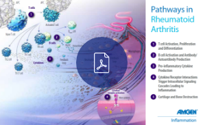 Rheumatoid-Arthritis-1