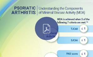 psoriatic-arthritis